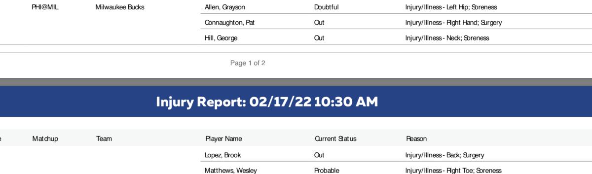 Screenshot that is captured from the NBA's official injury report.