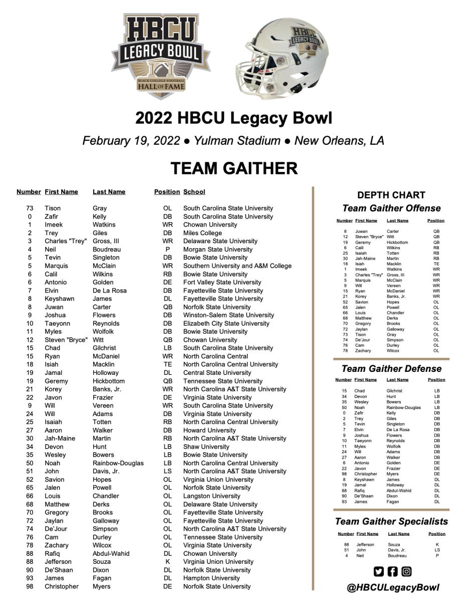 HBCU Legacy Bowl: Start time, TV channel, live stream and game info