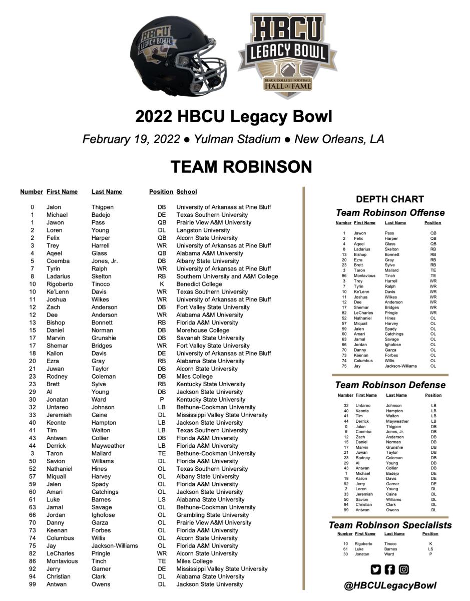 HBCU Legacy Bowl Roster, Coaches, Key Players, Game Info HBCU Legends