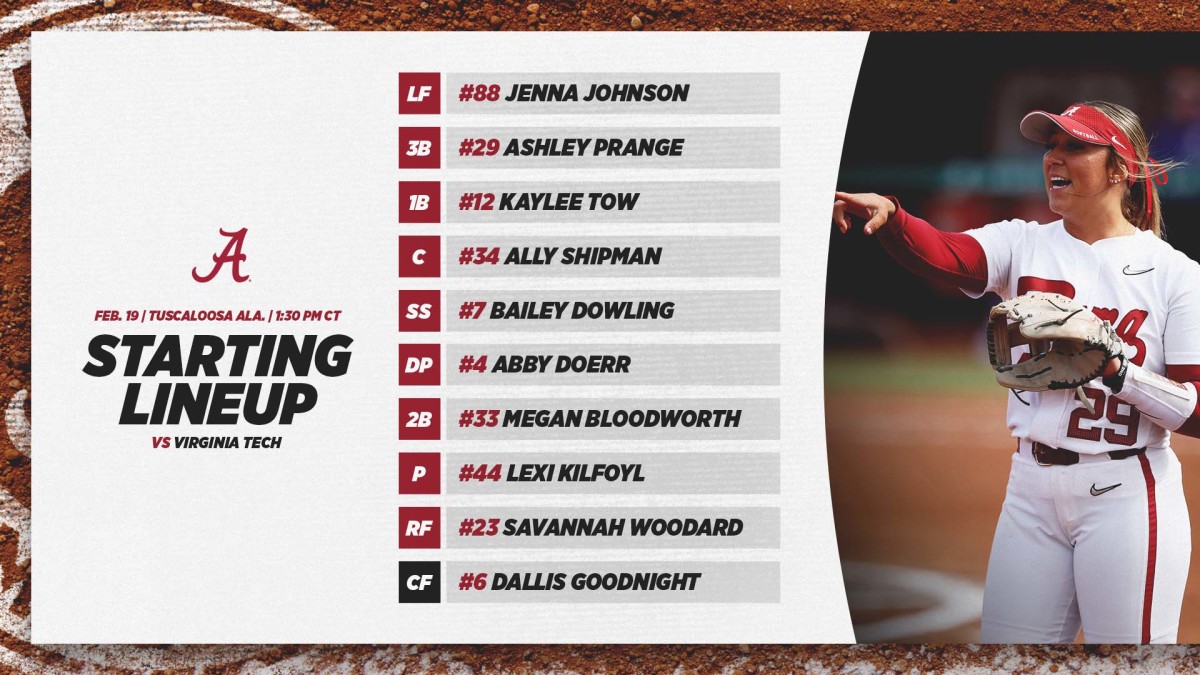 Alabama starting lineup against Virginia Tech