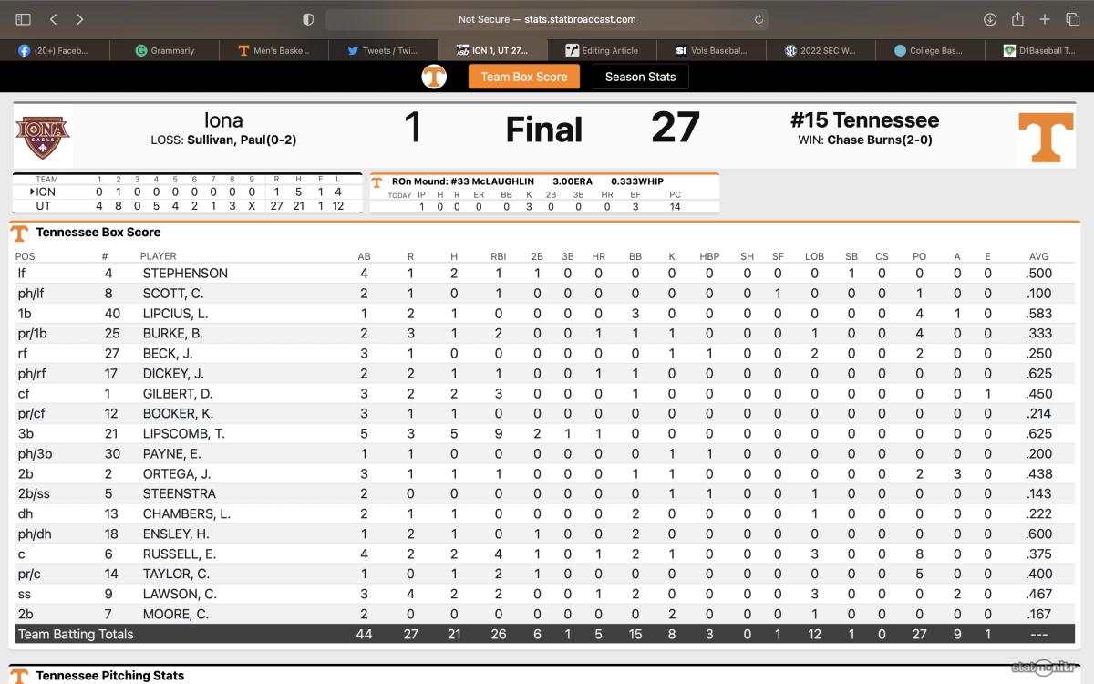 Vols Baseball Dismantle Iona in Game One of Weekend Series Sports