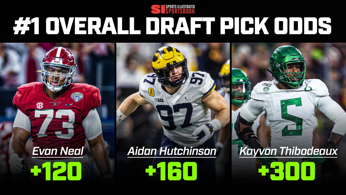 2022 NFL Draft EDGE odds: Aidan Hutchinson, Kayvon Thibodeaux, more