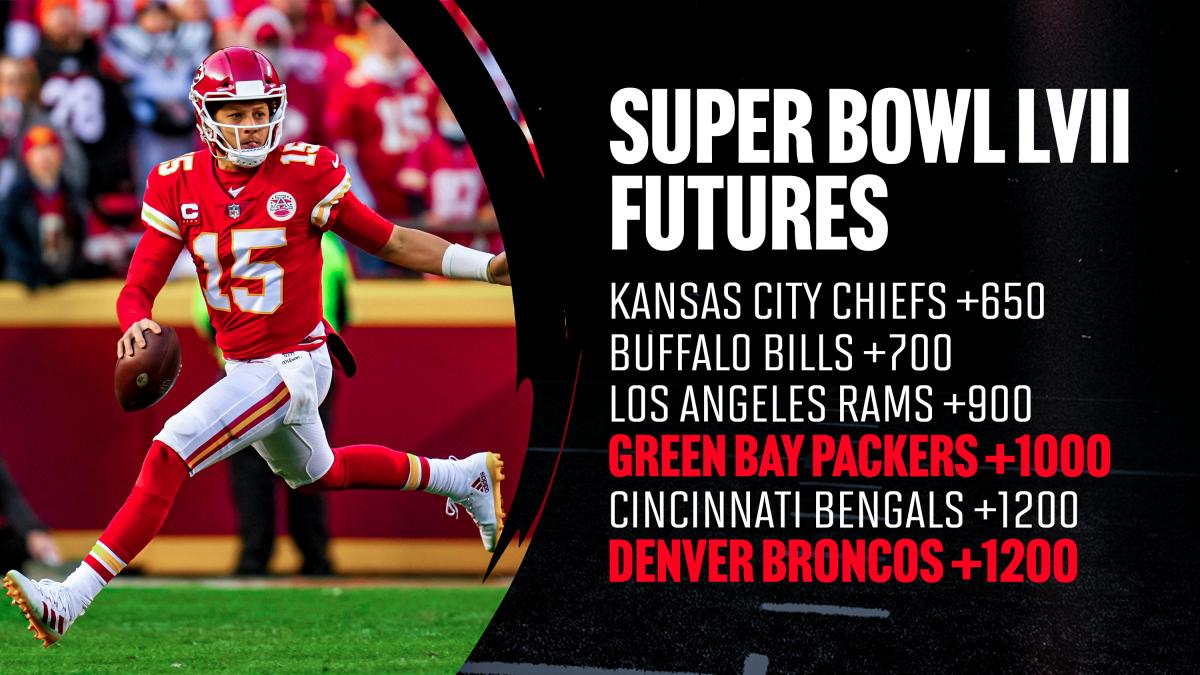 Big Quarterback Moves Shifting NFL 2023 Super Bowl Future Odds  Sports  Illustrated