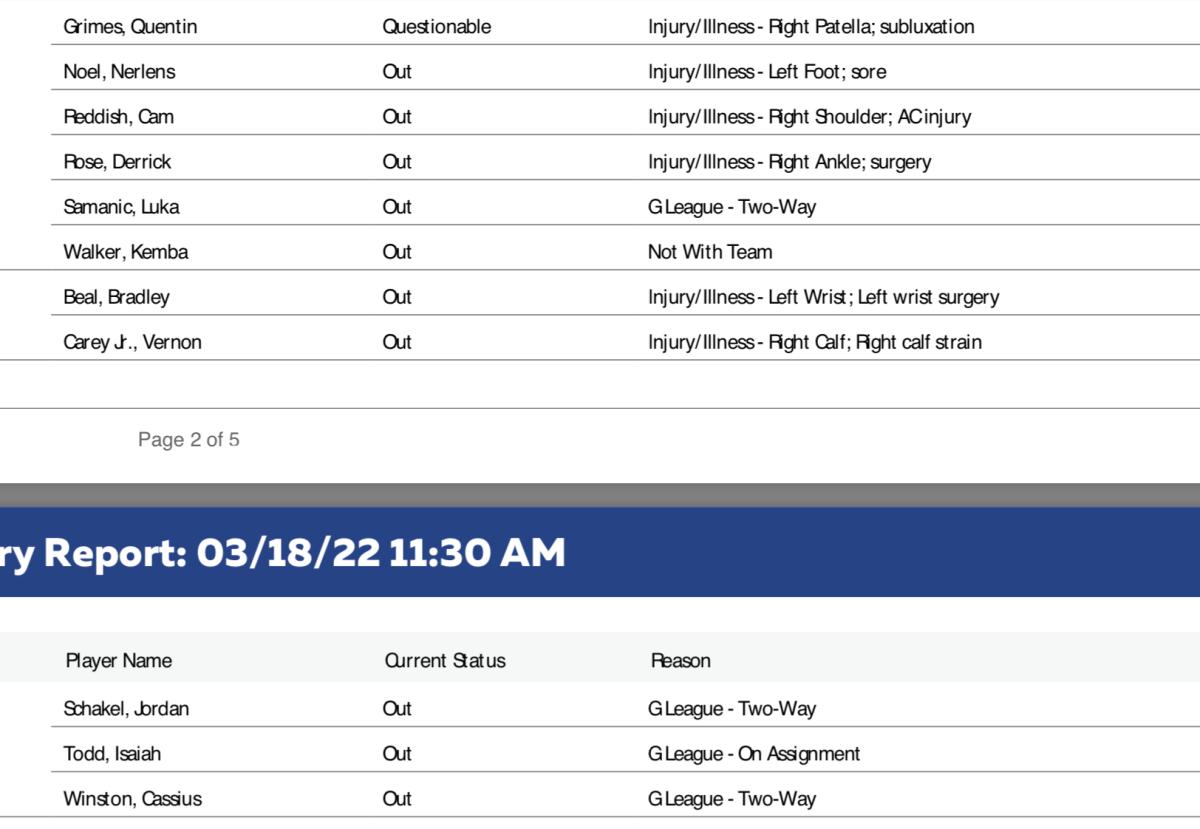 Screenshot that is captured from the NBA's official injury report.