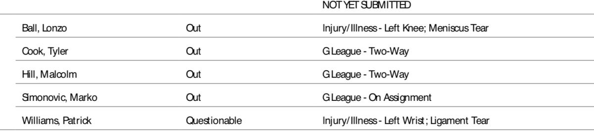 NBA's official injury report