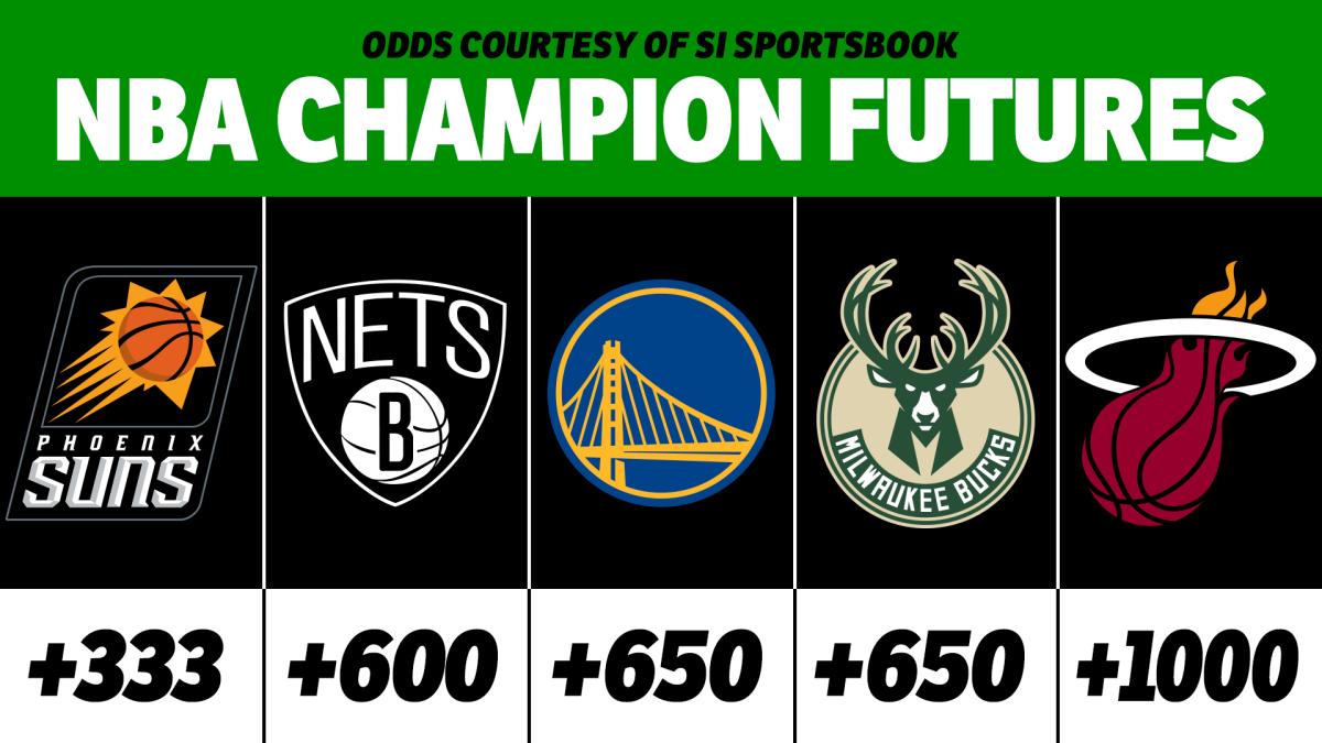 NBA Championship Team Futures Sports Illustrated