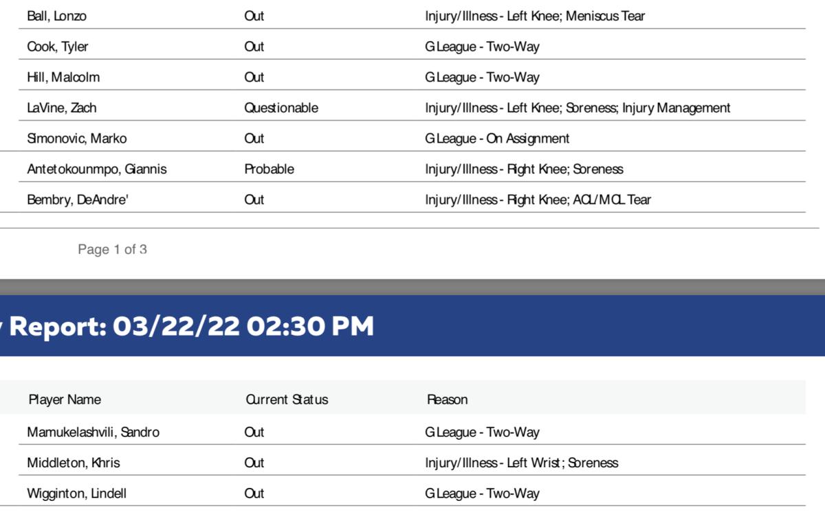 NBA's official injury report.