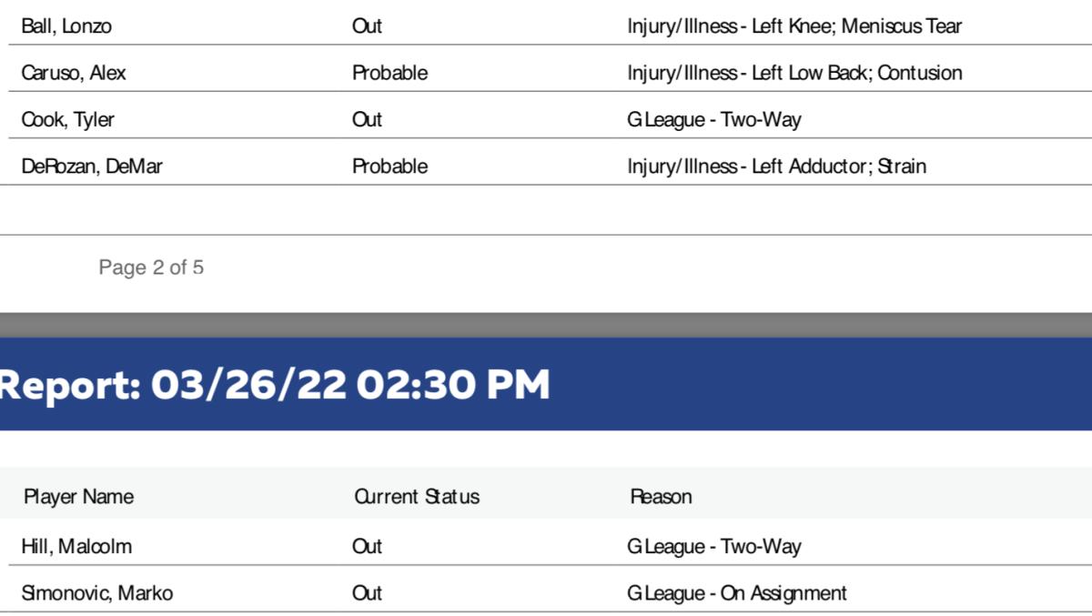 NBA's official injury report.