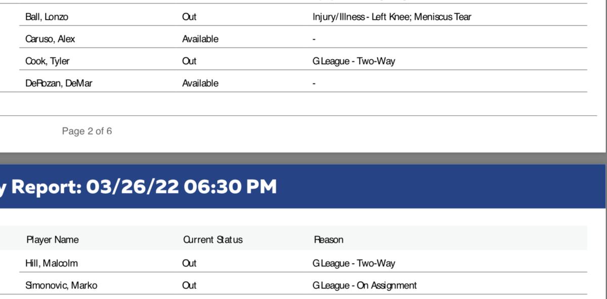 NBA's official injury report.