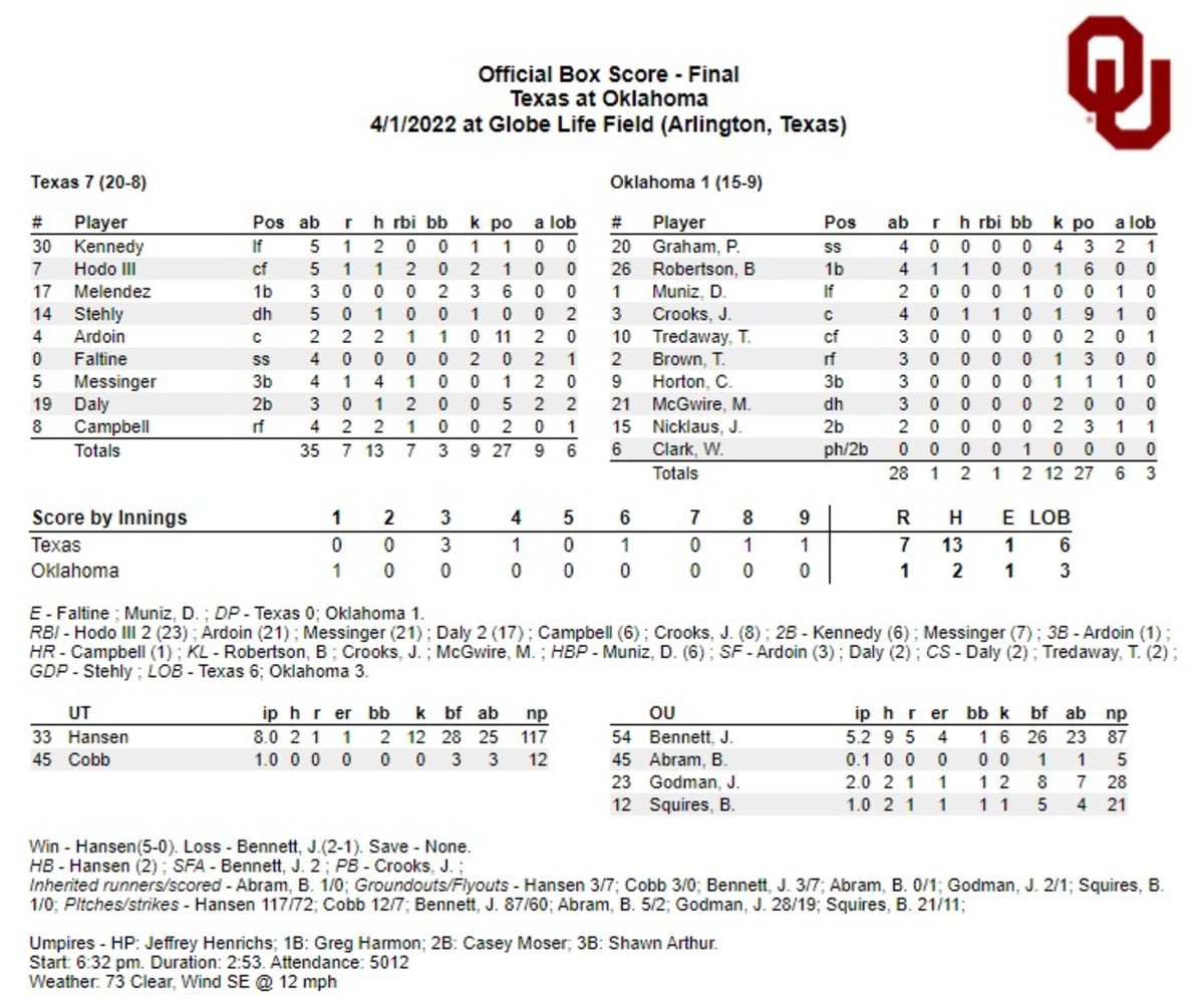 OU Texas G1