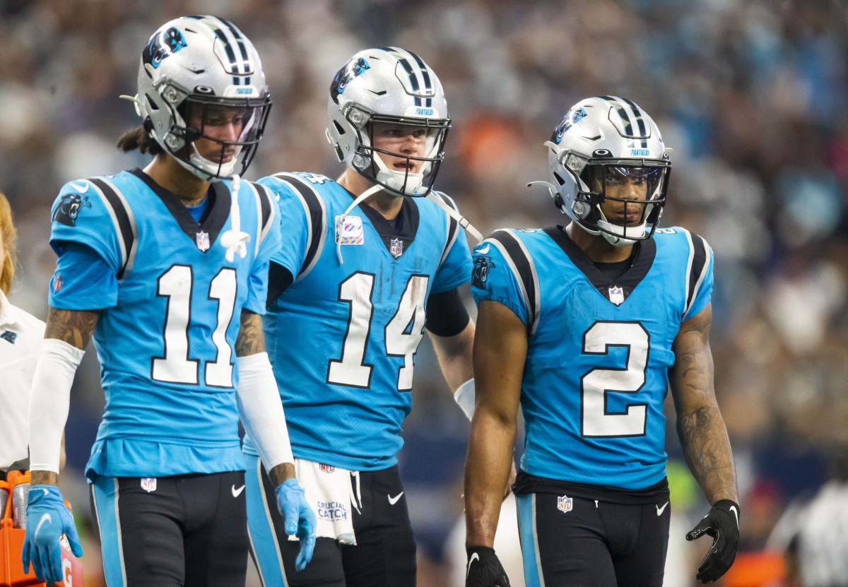 What Are the Odds 2022 Over/Under Win Totals for the Panthers Sports