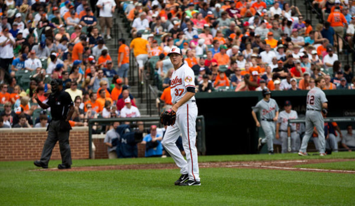 Orioles right-hander Kevin Gausman sees a bright future with his