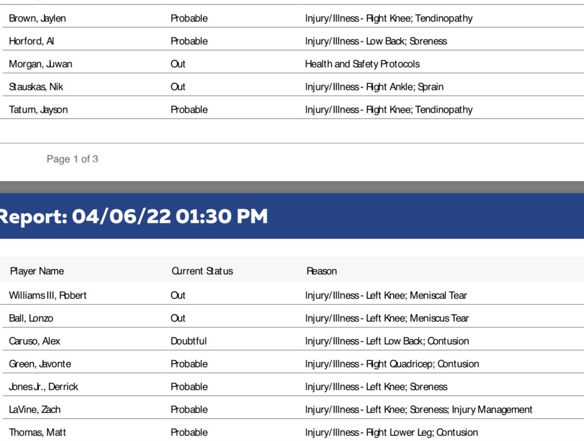 NBA's official injury report.