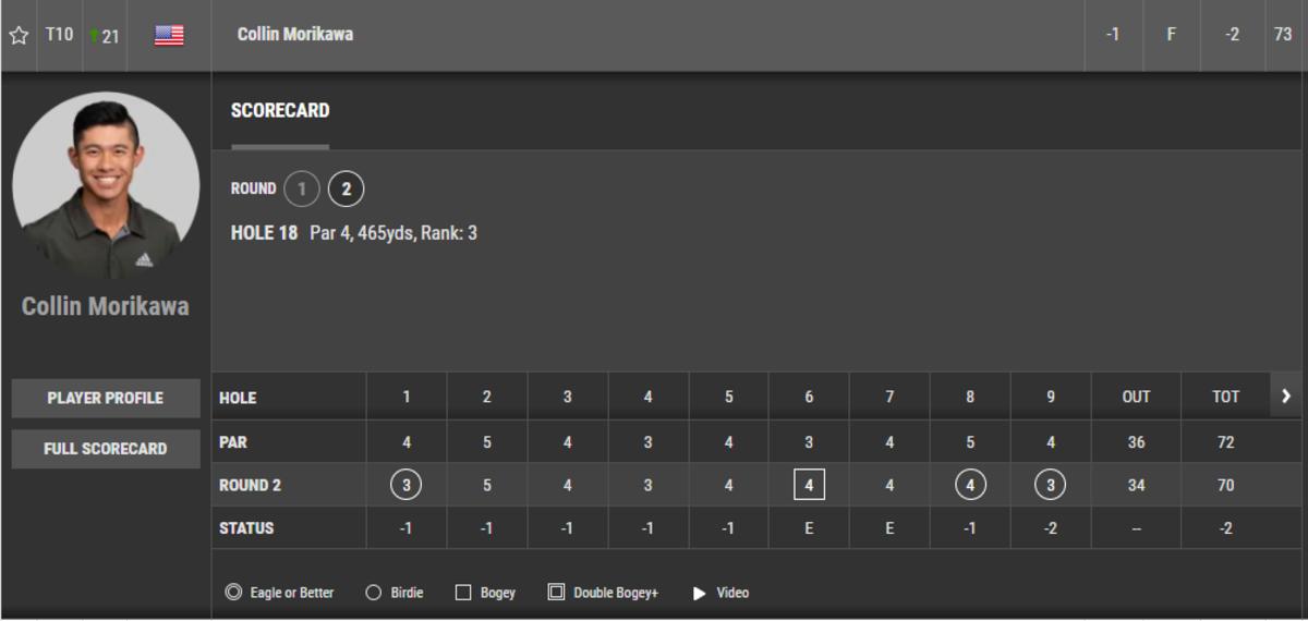 Morikawa Day 2 front nine