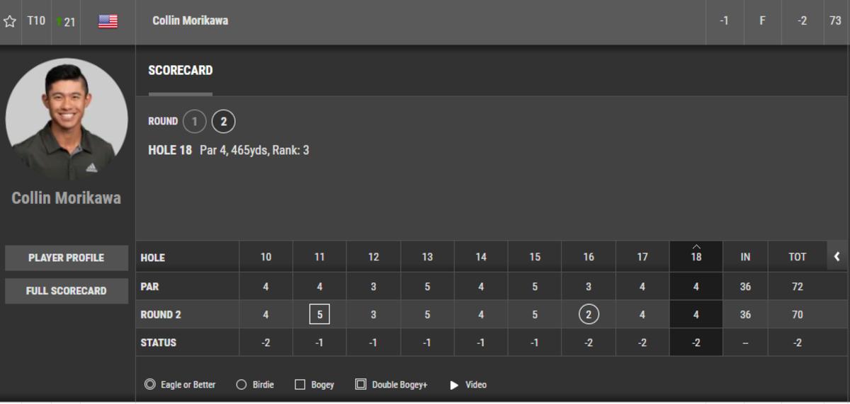 Morikawa Day 2 back nine