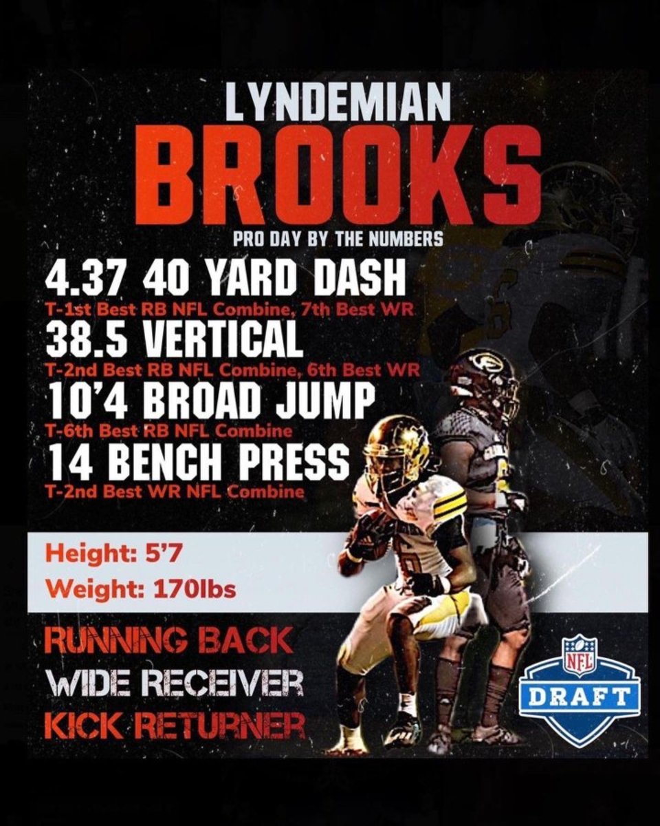 HBCU Pro Day Report: Brooks Shatters NFL Combine Numbers at PV Pro Day, SU  Players Impressive - HBCU Legends