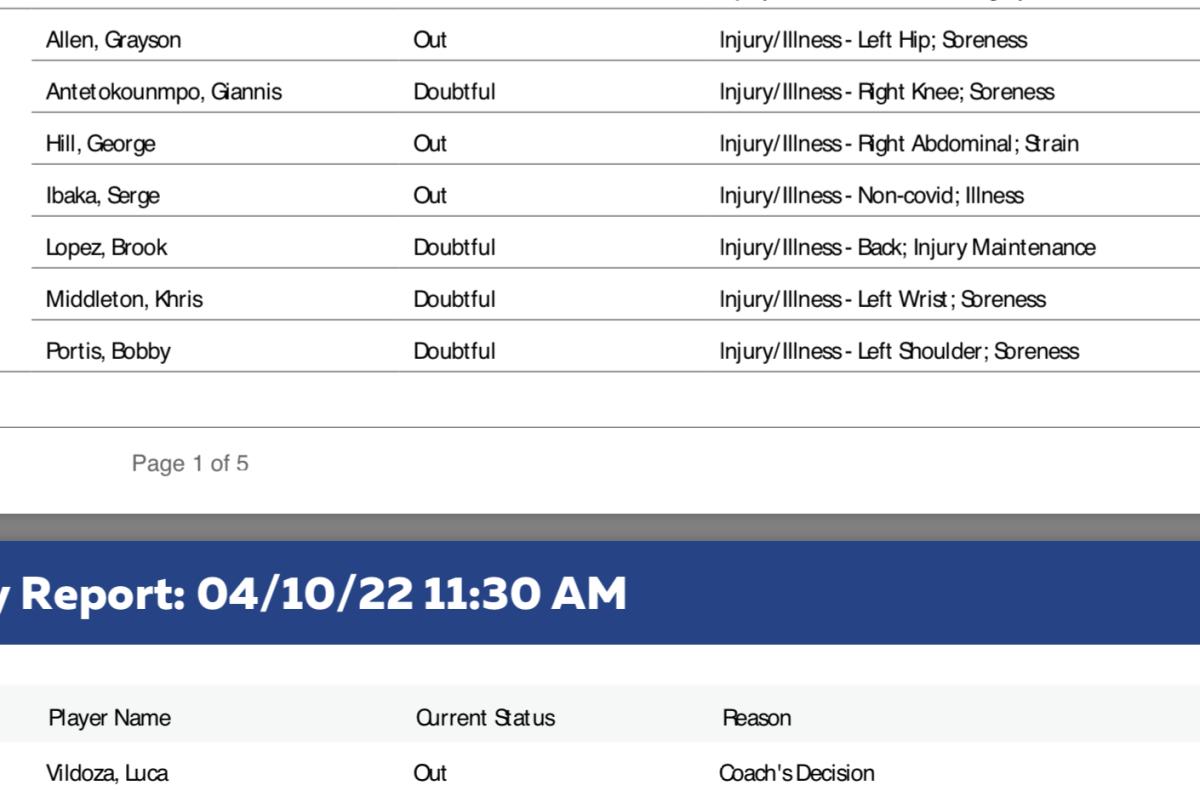 NBA's official injury report.