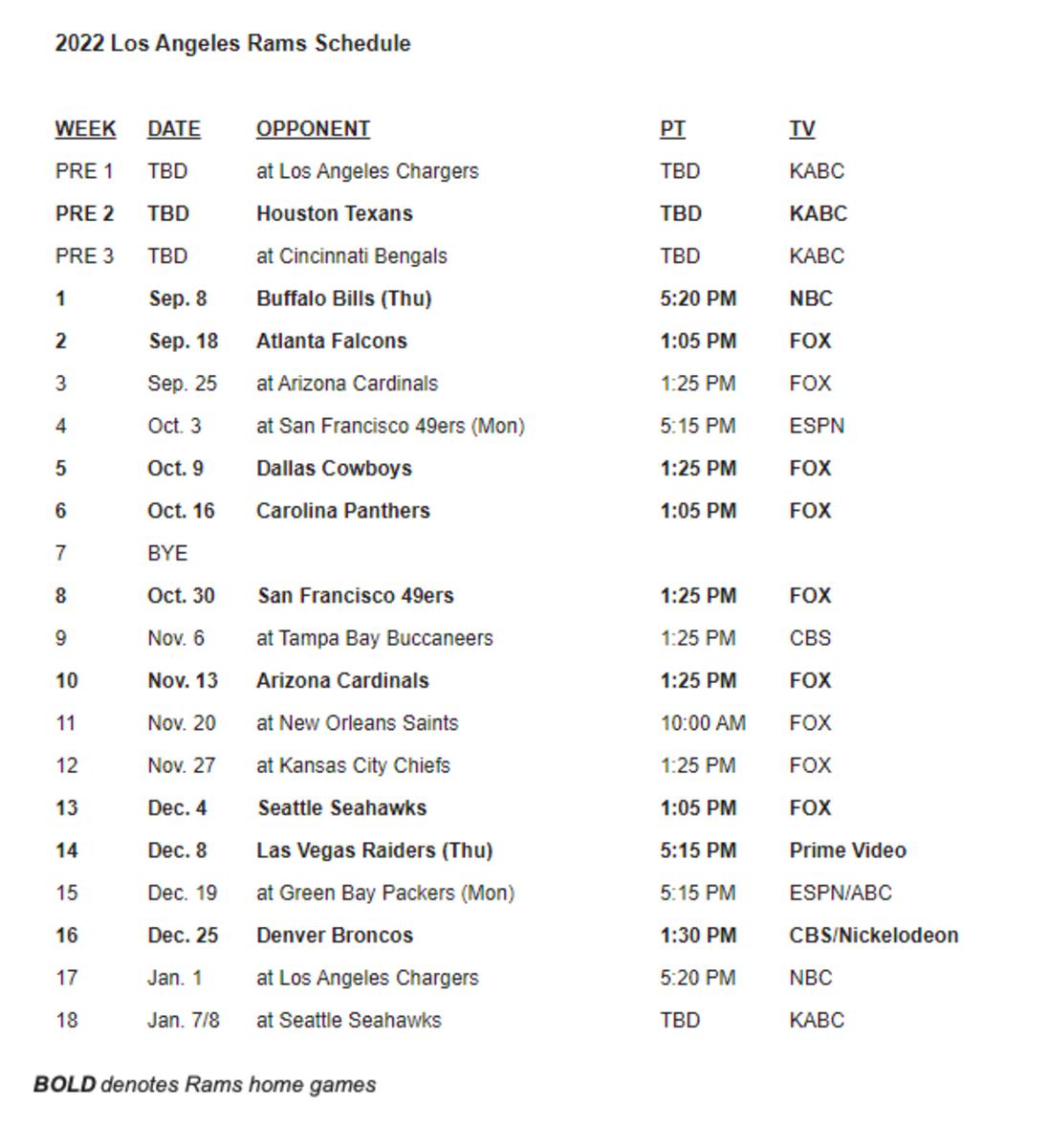 Rams Schedule 2022 Printable Customize And Print