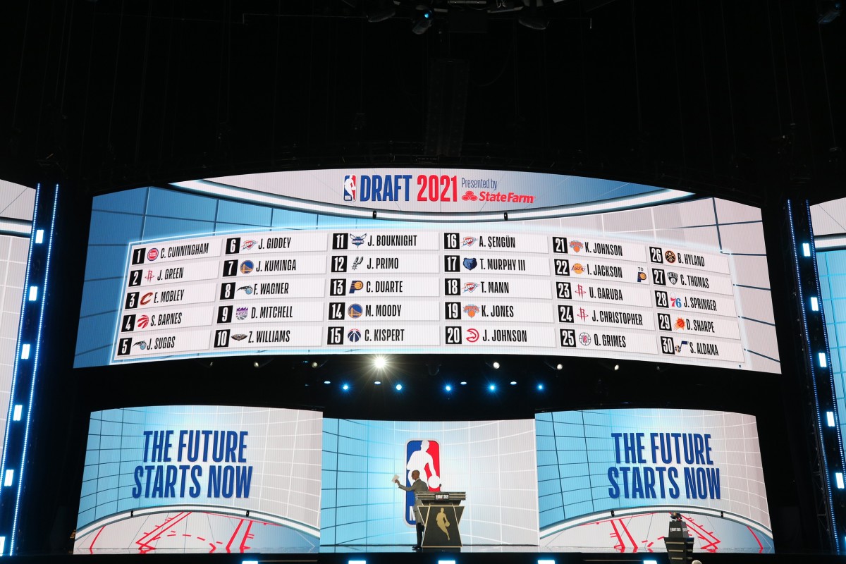 2022 NBA Draft Trade Tracker - Fastbreak on FanNation