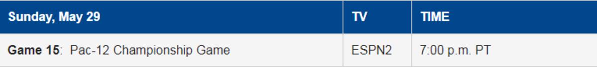 Pac-12 sked 4