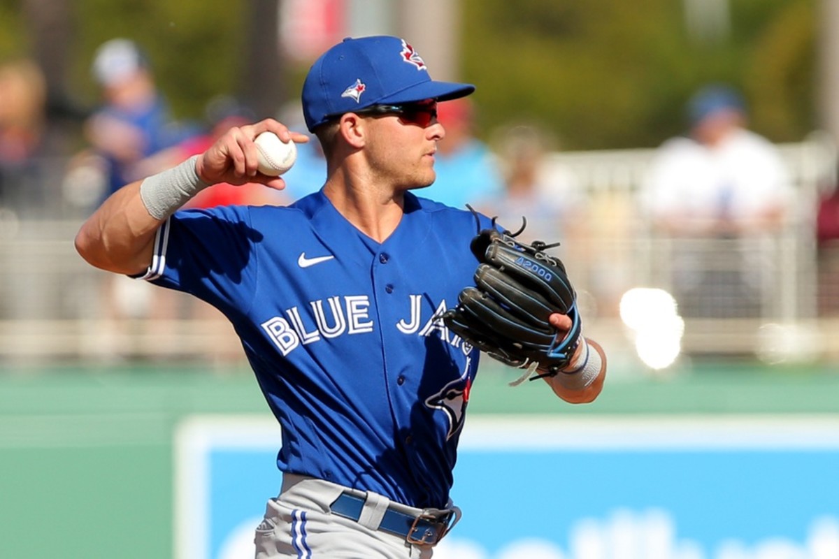 Toronto Blue Jays Top 50 Prospects (2022)