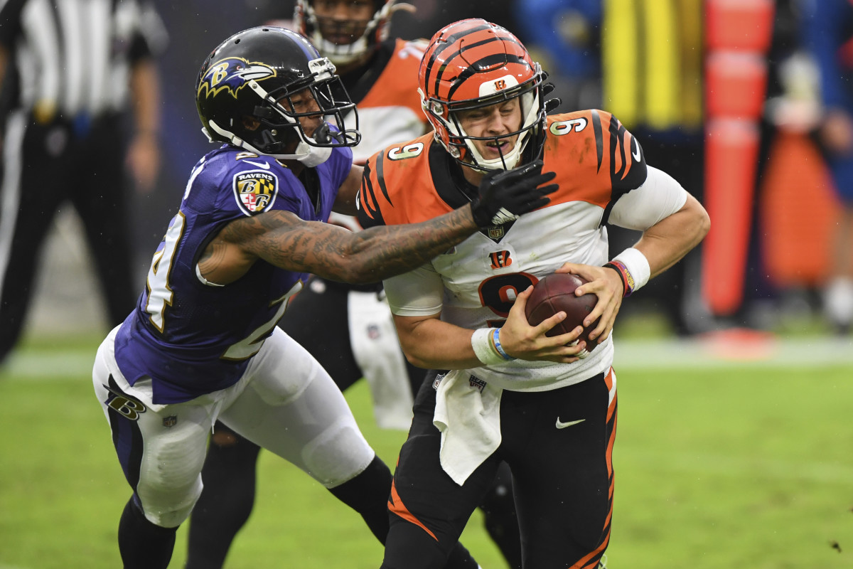 Baltimore Ravens Training Camp Dates, Schedule & Location 2022