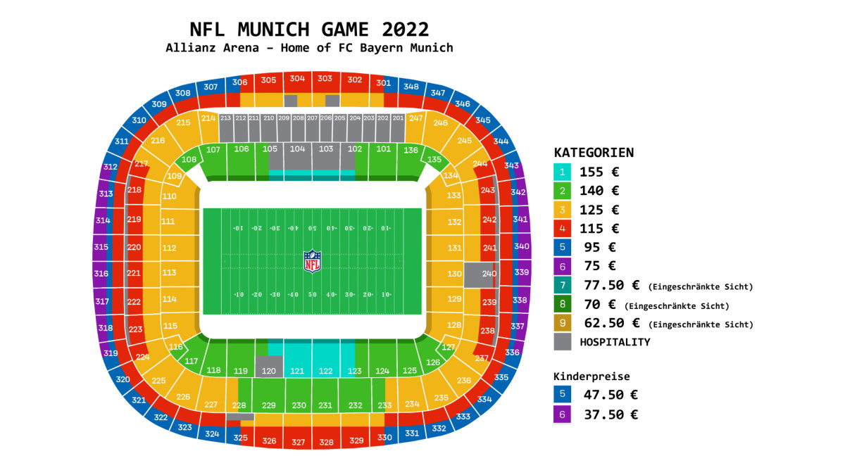 Ticket Prices For Seahawks-Buccaneers Matchup in Germany Revealed