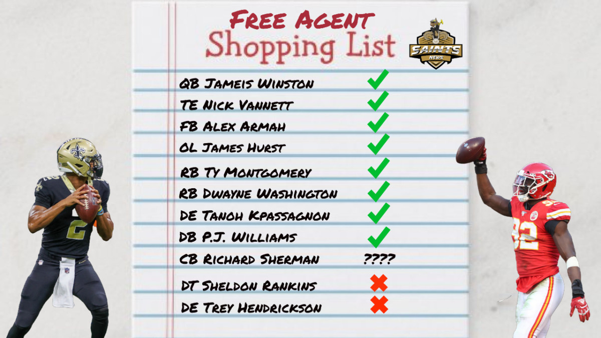 Available Free Agents Who Should Be on the Saints Shopping List