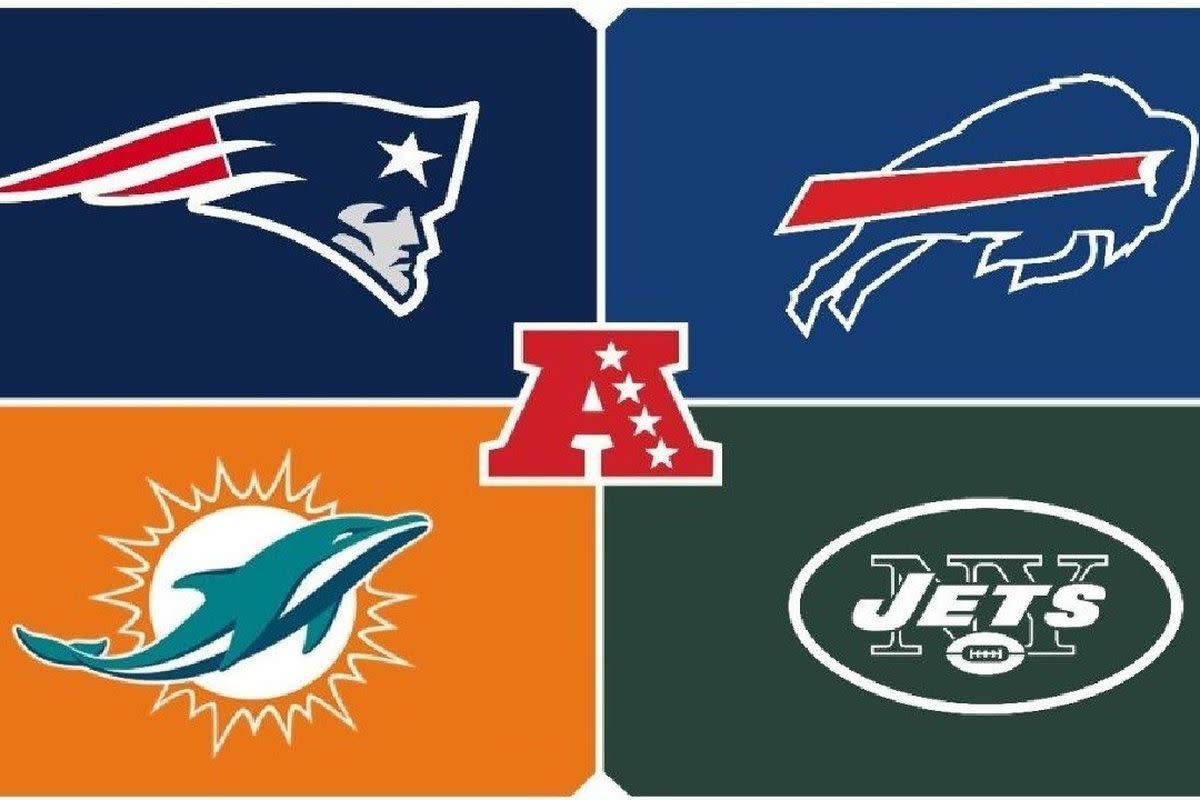 Each pick for the AFC East in the 2021 NFL Draft Visit NFL Draft on