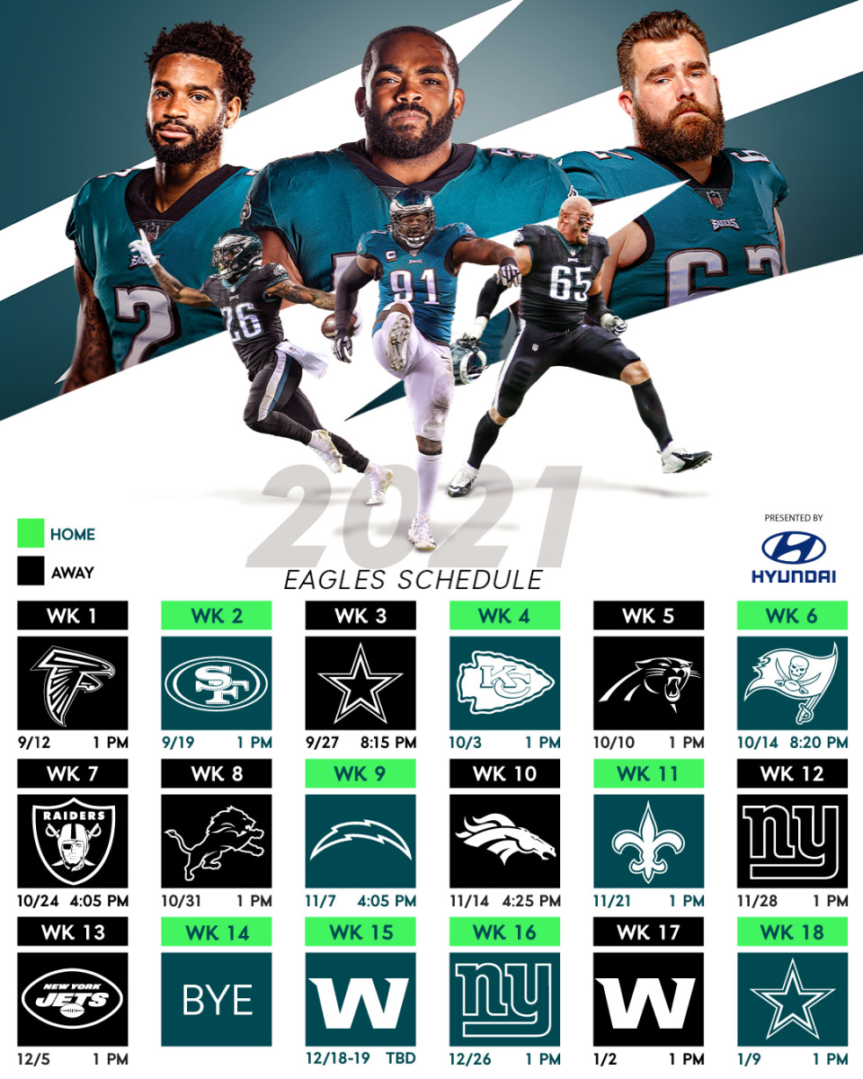 5 Takeaways on the Eagles’ Schedule Sports Illustrated Philadelphia