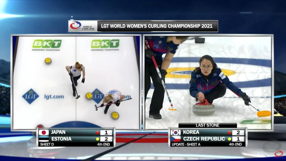 world curling on tv today