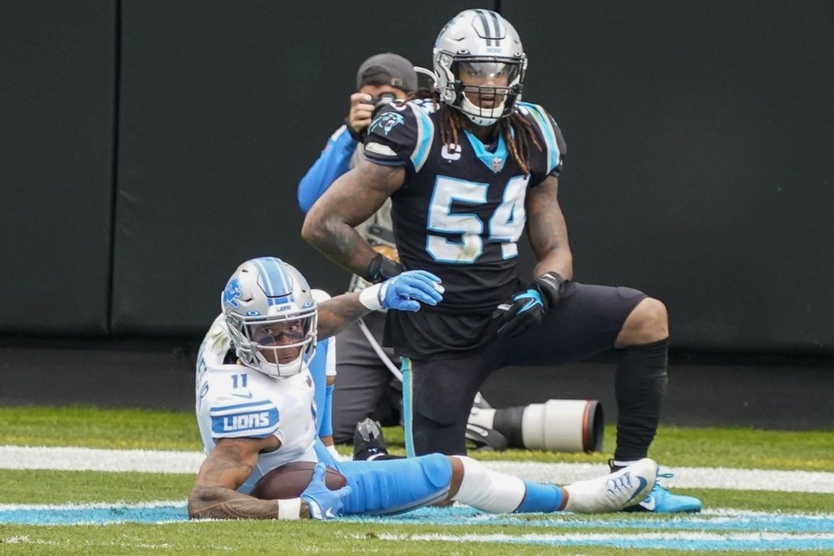 2021 Over/Under Win Totals for the Carolina Panthers Sports