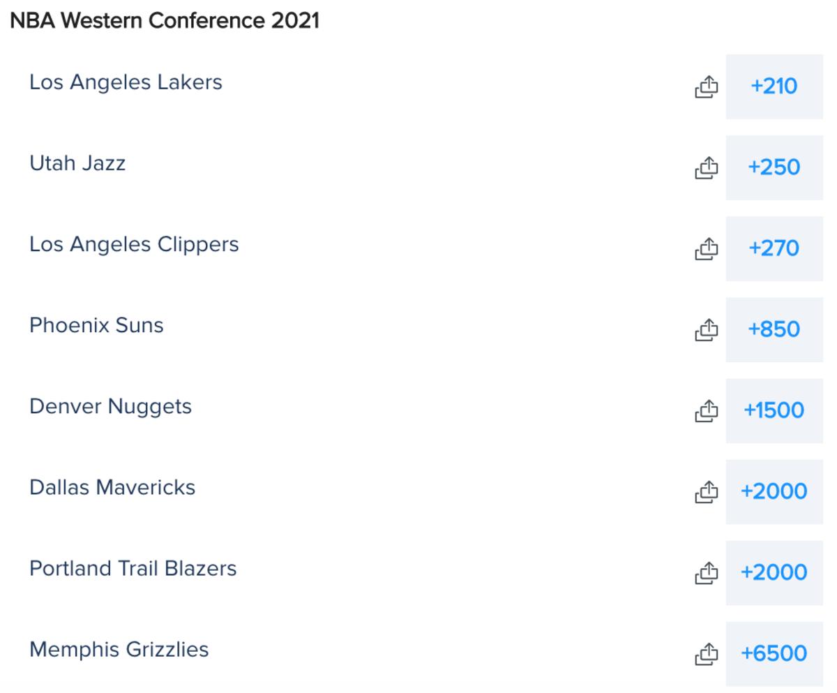 2021 NBA championship odds: 2 favorites, 2 sleepers, 2 darkhorses with all  20 playoff teams' odds - DraftKings Network