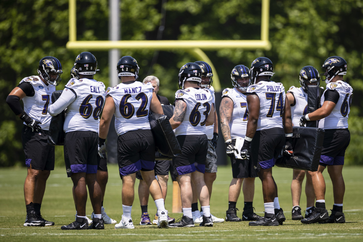 2019 Baltimore Ravens practice squad