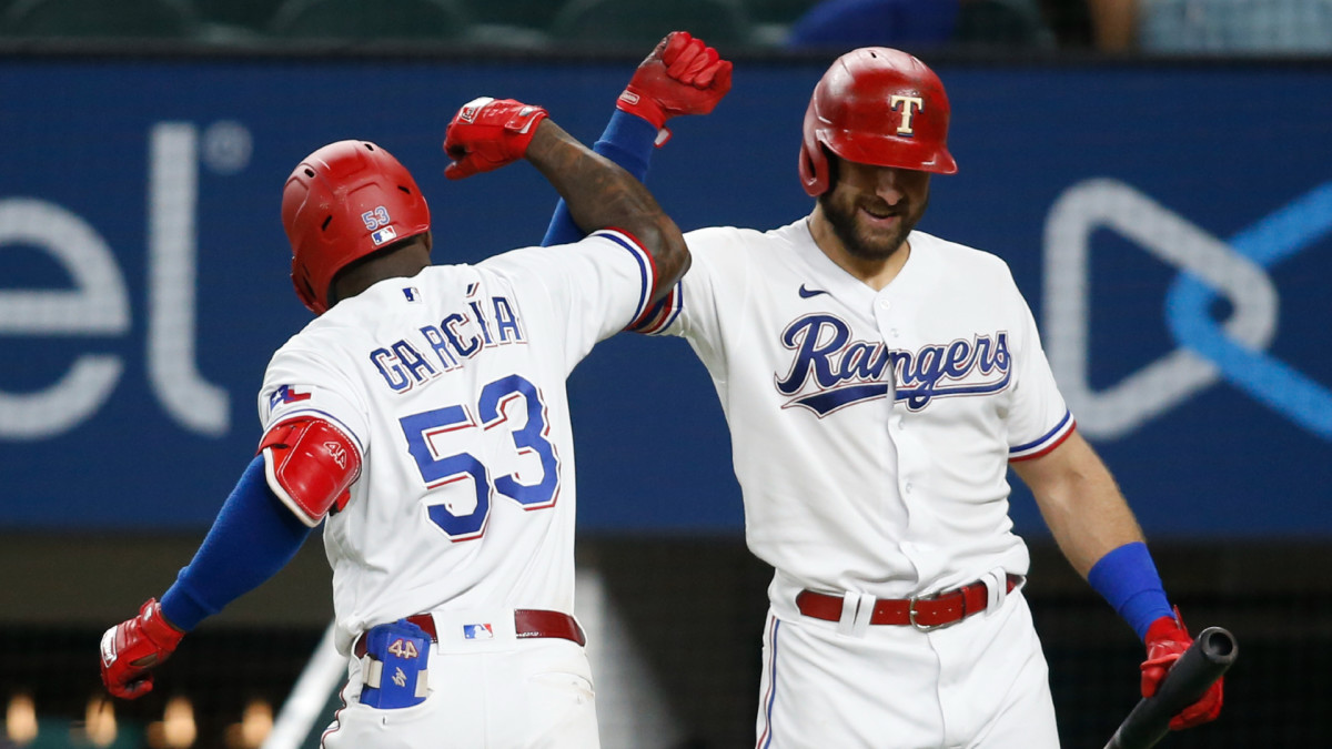 Texas Rangers 2021 Positional Review: Right Field - Sports