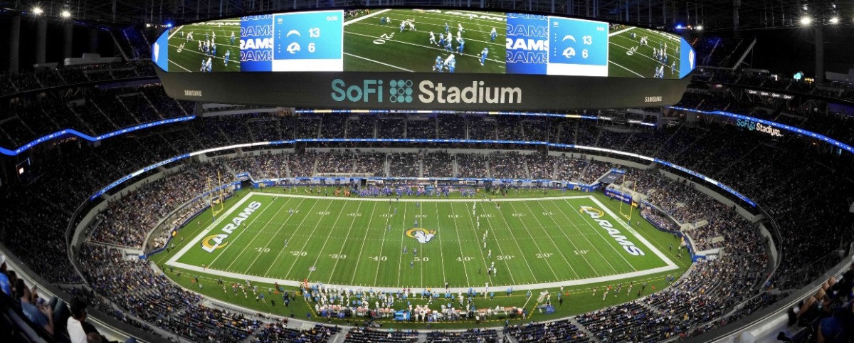 : SoFi Stadium, Home of the LA Rams - 44x18-inch Double Mat,  Deluxe Framed Picture by Blakeway Panoramas : Sports & Outdoors