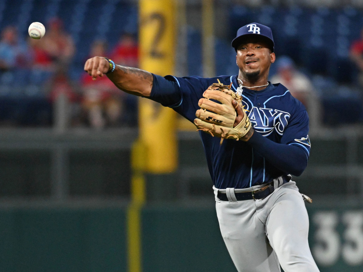 Explaioner: Wander Franco investigations continue as Rays prepare for the  playoffs without their star shortstop