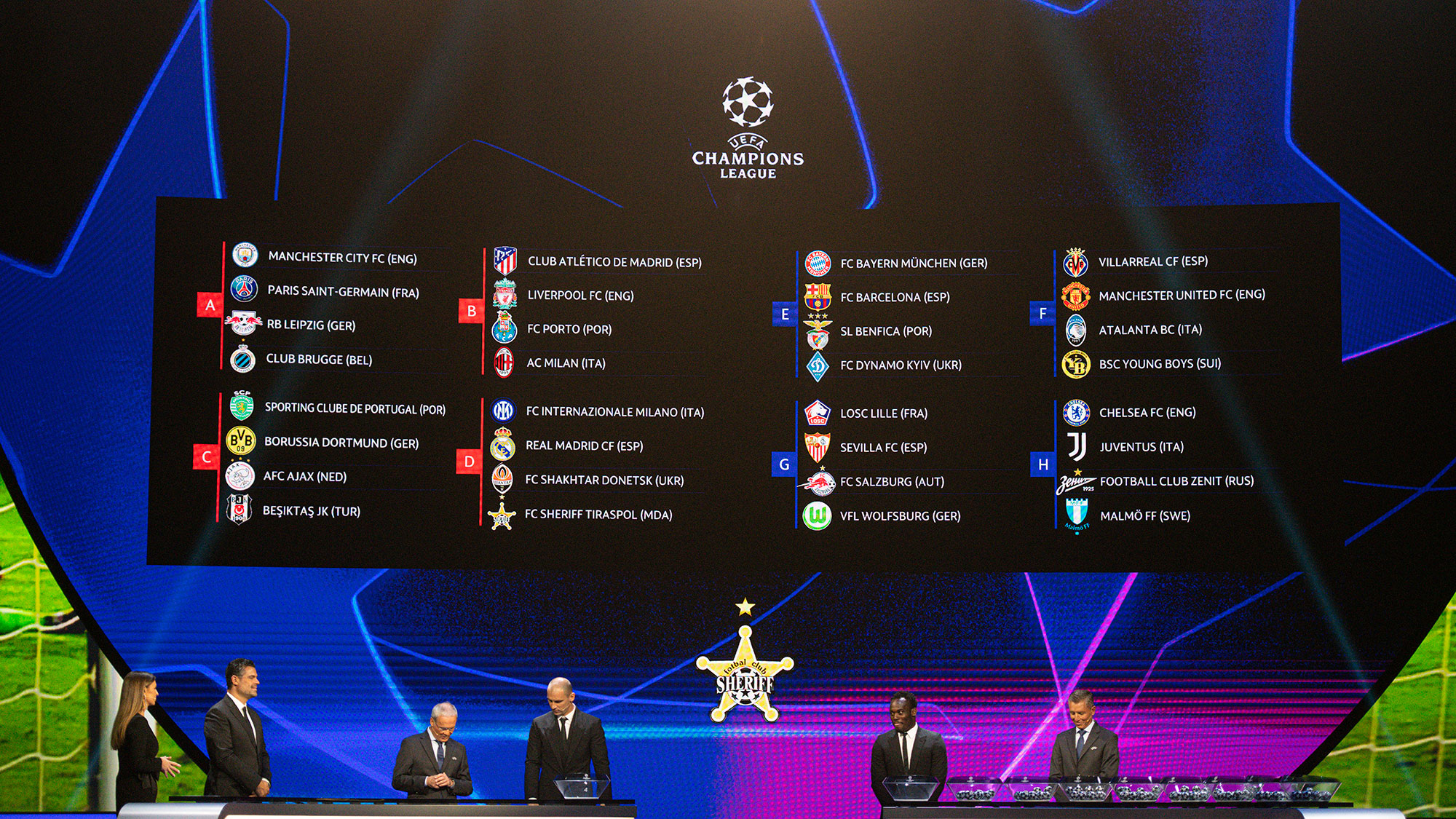 Group stage draw, Champions League 2021/22