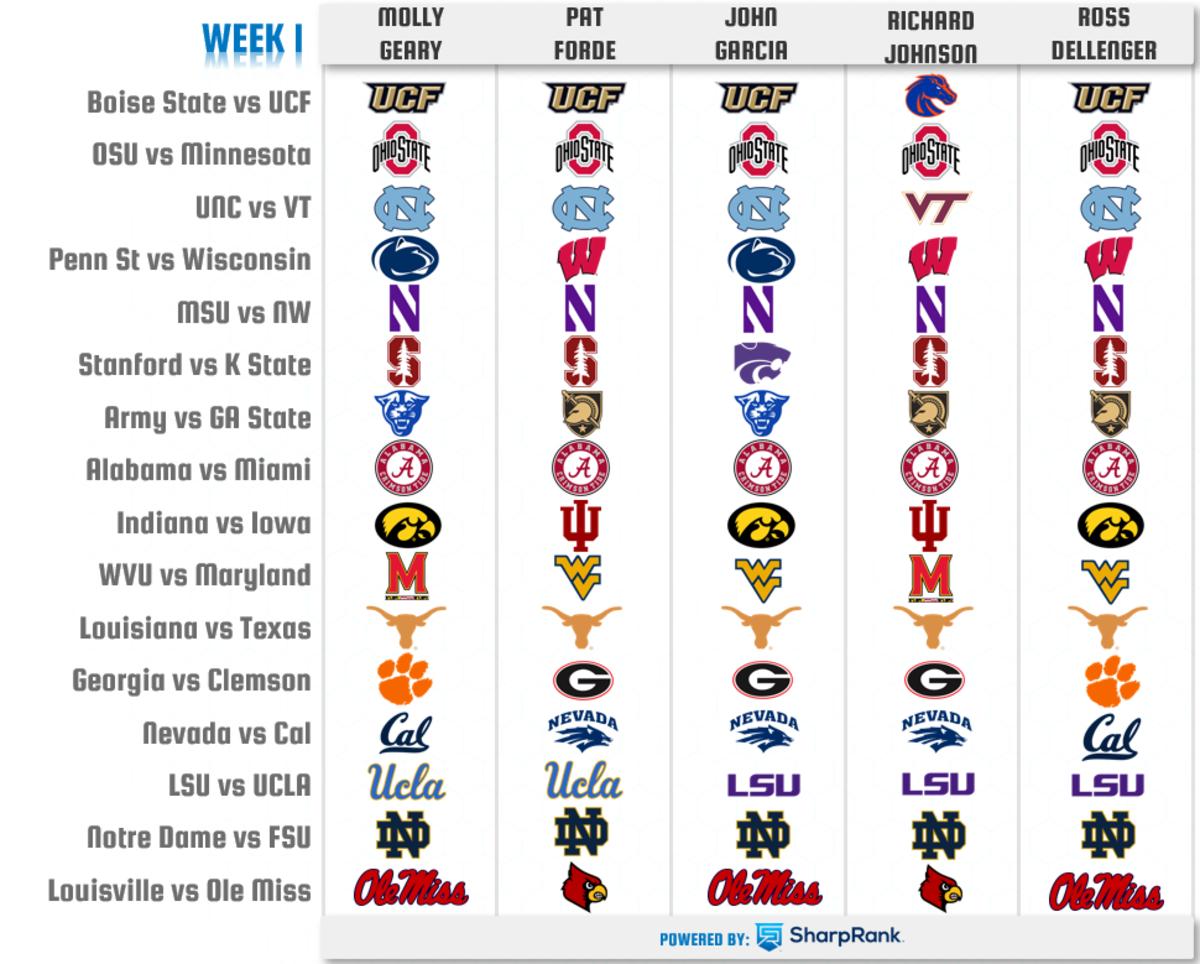 College football picks Predictions for top Week 1 games Sports