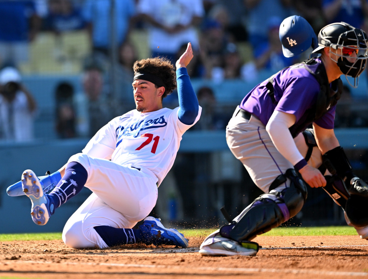 Dodgers LA Prospect Named Top Rookie of the Year Candidate Inside