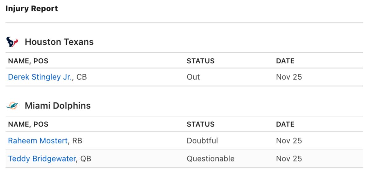 Houston Texans vs. Miami Dolphins Week 12: How to Watch, Betting Odds,  Injuries - Sports Illustrated Houston Texans News, Analysis and More
