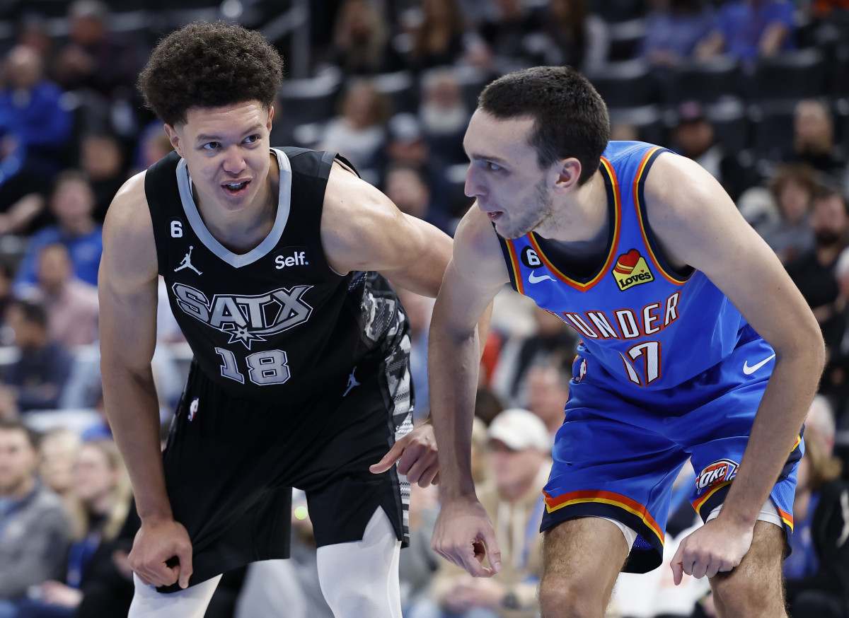 Isaiah Roby, Aleksej Pokusevski, San Antonio Spurs