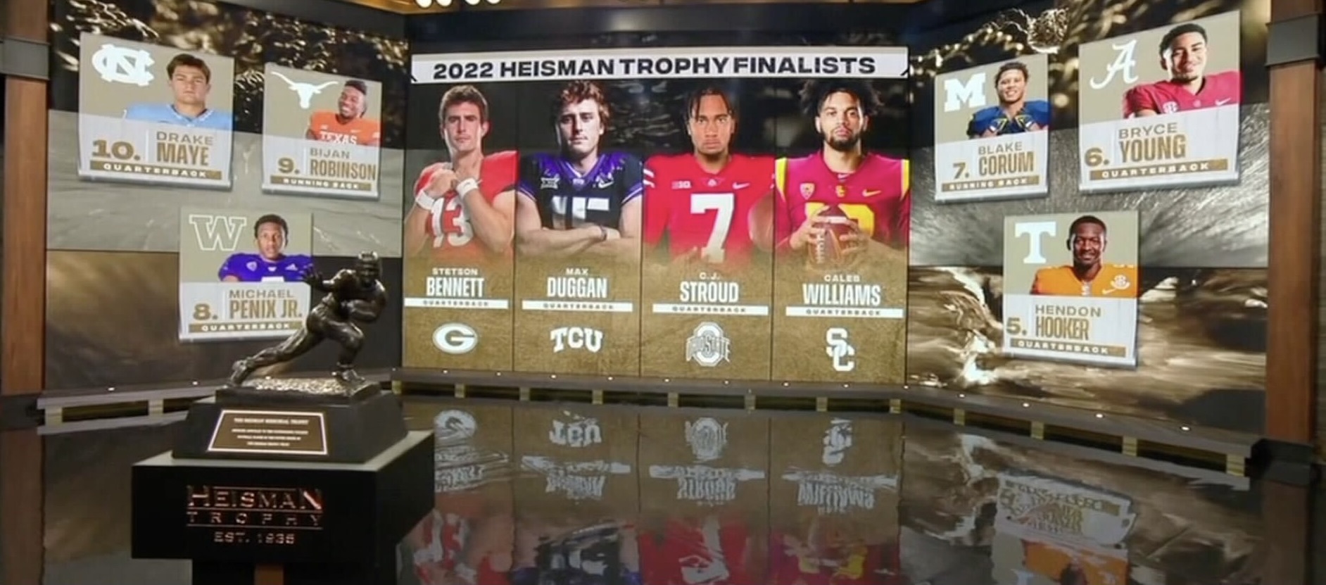 UW's Penix Finishes Eighth in Heisman Trophy Balloting Sports