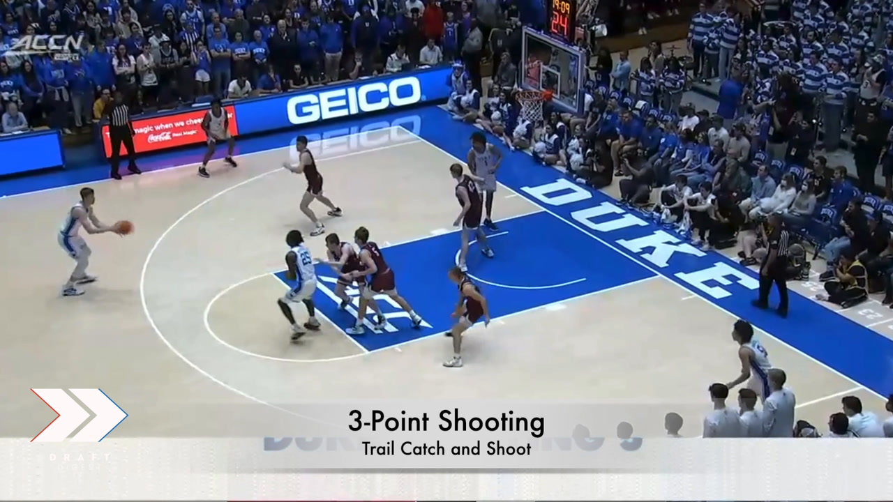 The 3-Point Shooting of Duke Freshman, Kyle Filipowski