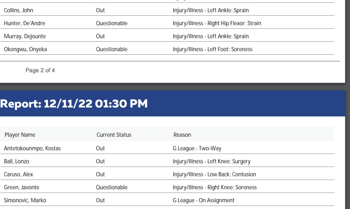 NBA's official injury report 