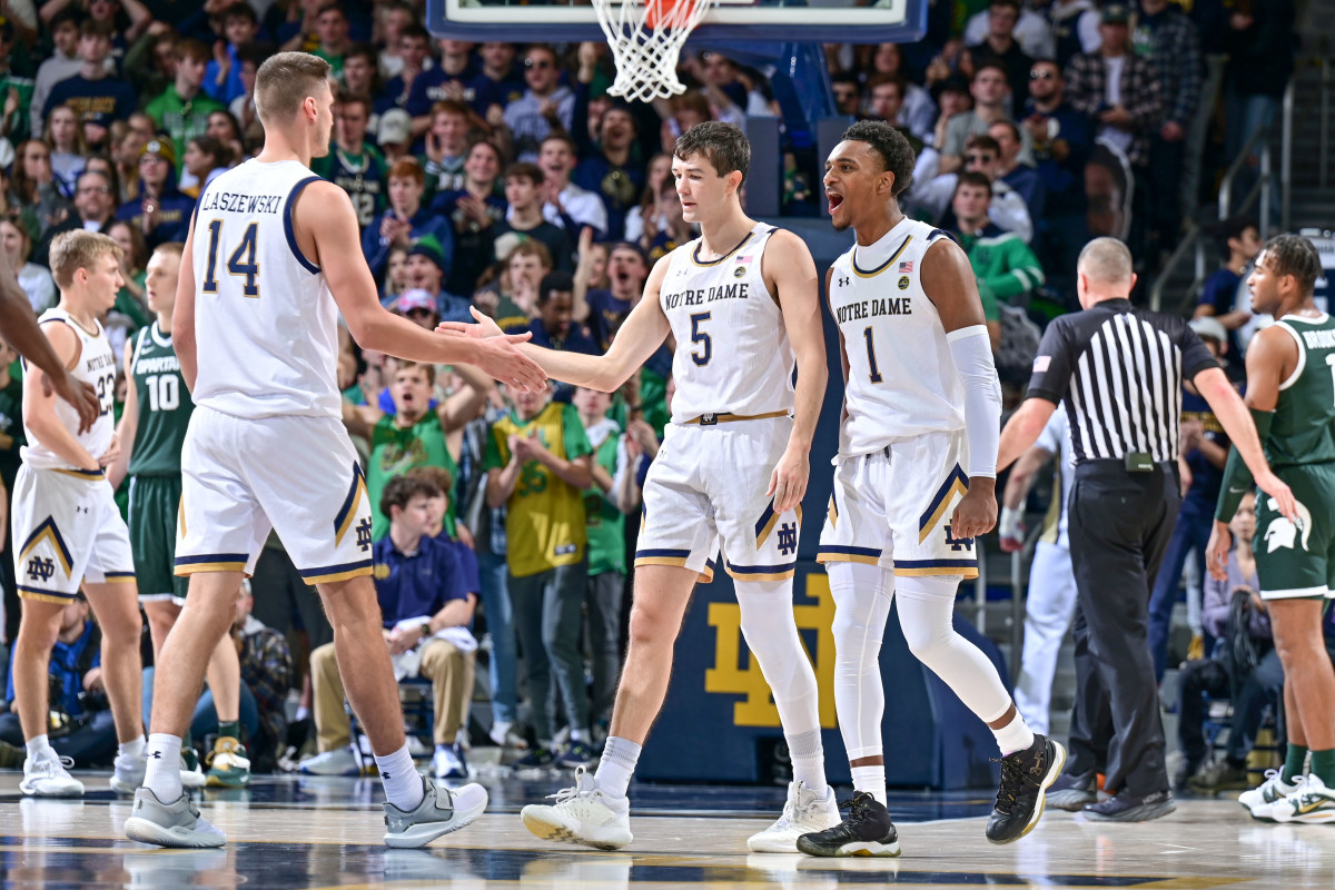 Notre Dame vs Marquette Prediction ACC Basketball Pick of the Day