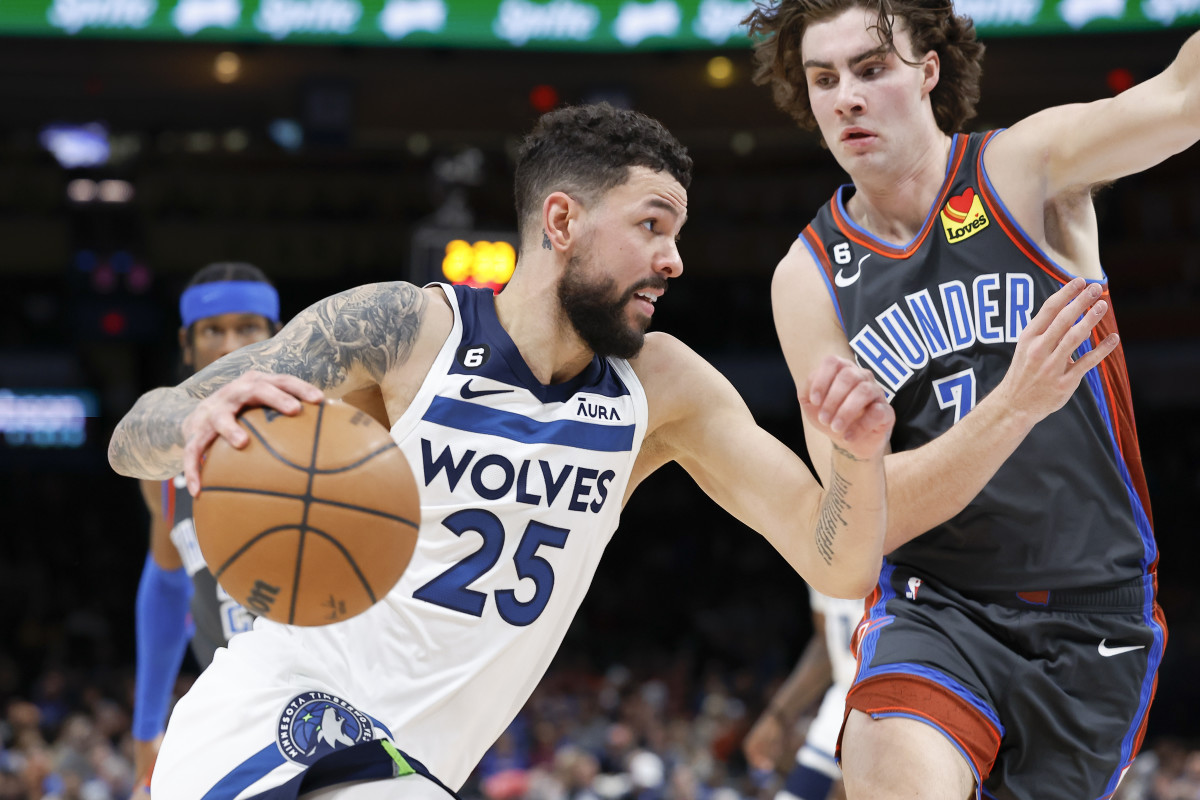 Josh Giddey Injury Update - Sports Illustrated Oklahoma City Thunder News,  Analysis and More