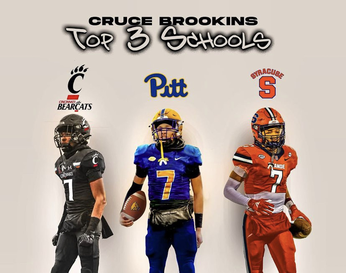 Local Three-star S Cruce Brookins Commits, Signs With Pitt Panthers 