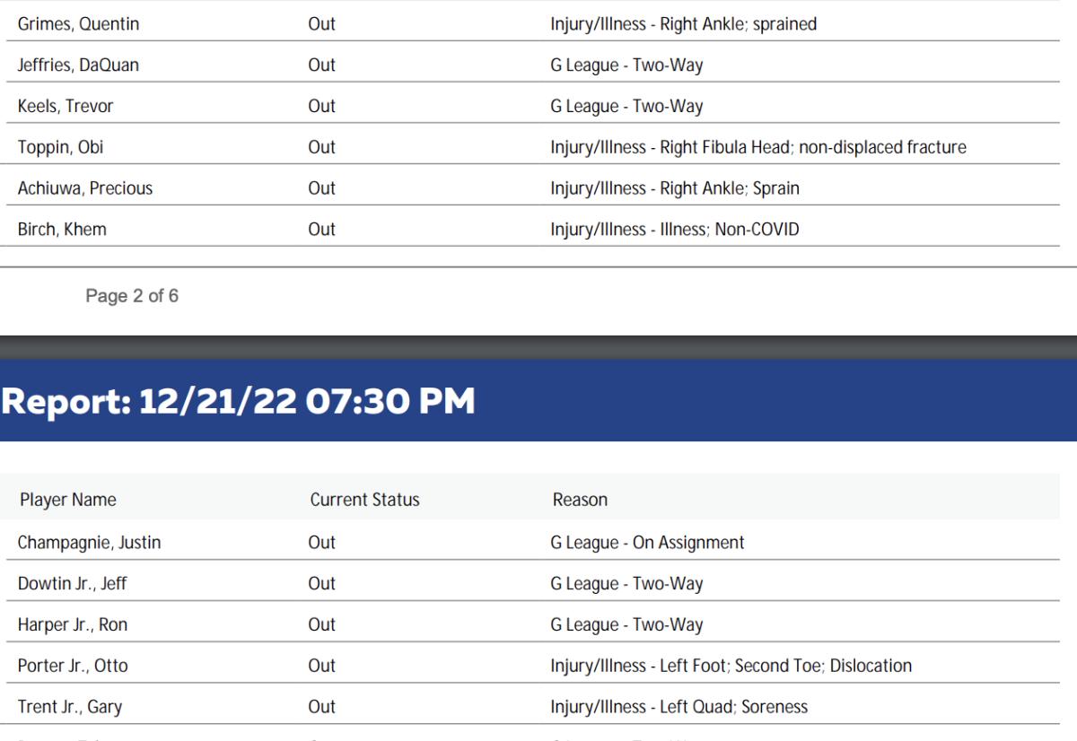 NBA's official injury report 