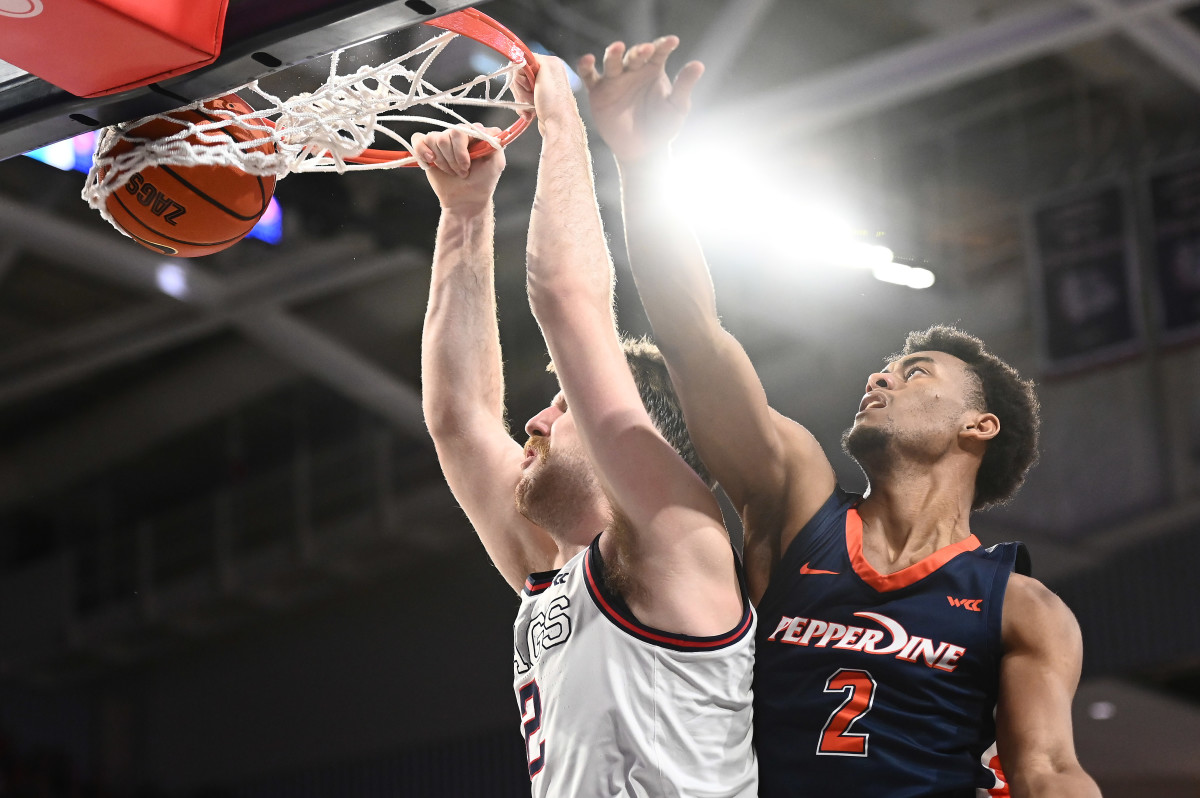 Gonzaga Bulldogs Pepperdine Waves63